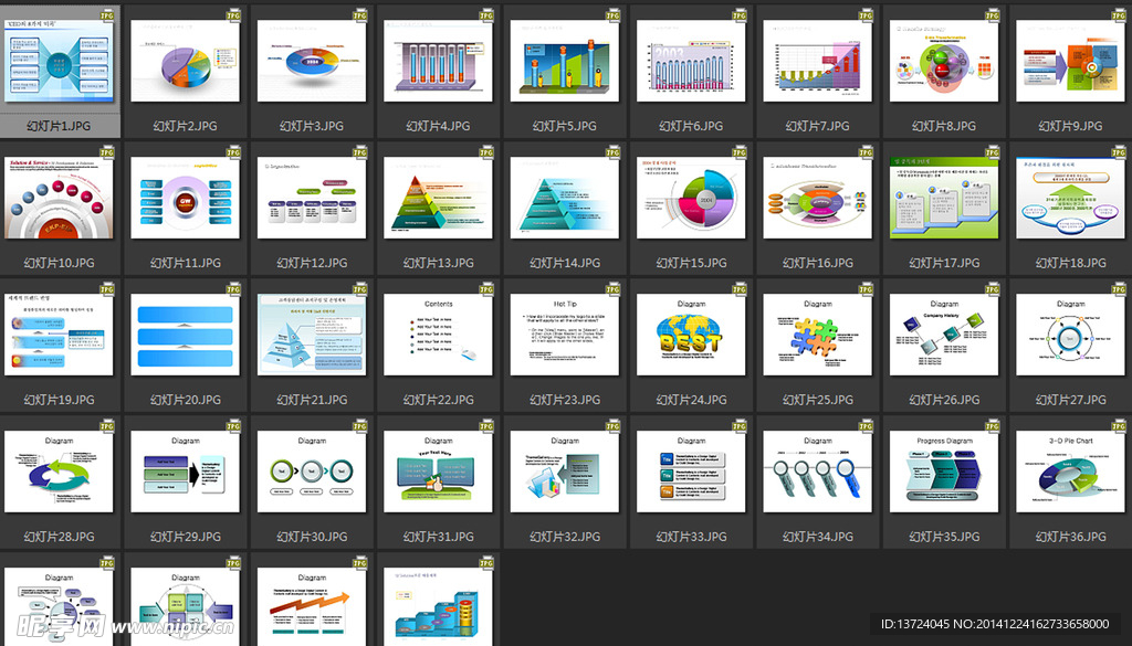 PPT PPT模板 商业PPT