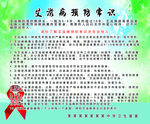 艾滋病预防常识
