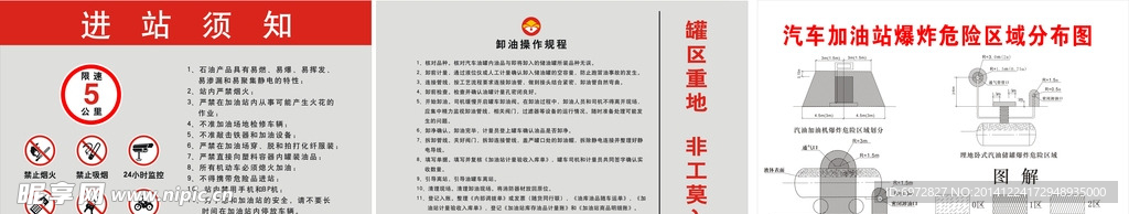 加油站进站须知 卸油操作规程