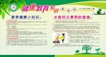 春季养生展板