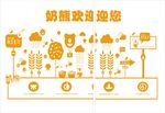 奶熊贴纸