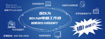 网页Banner