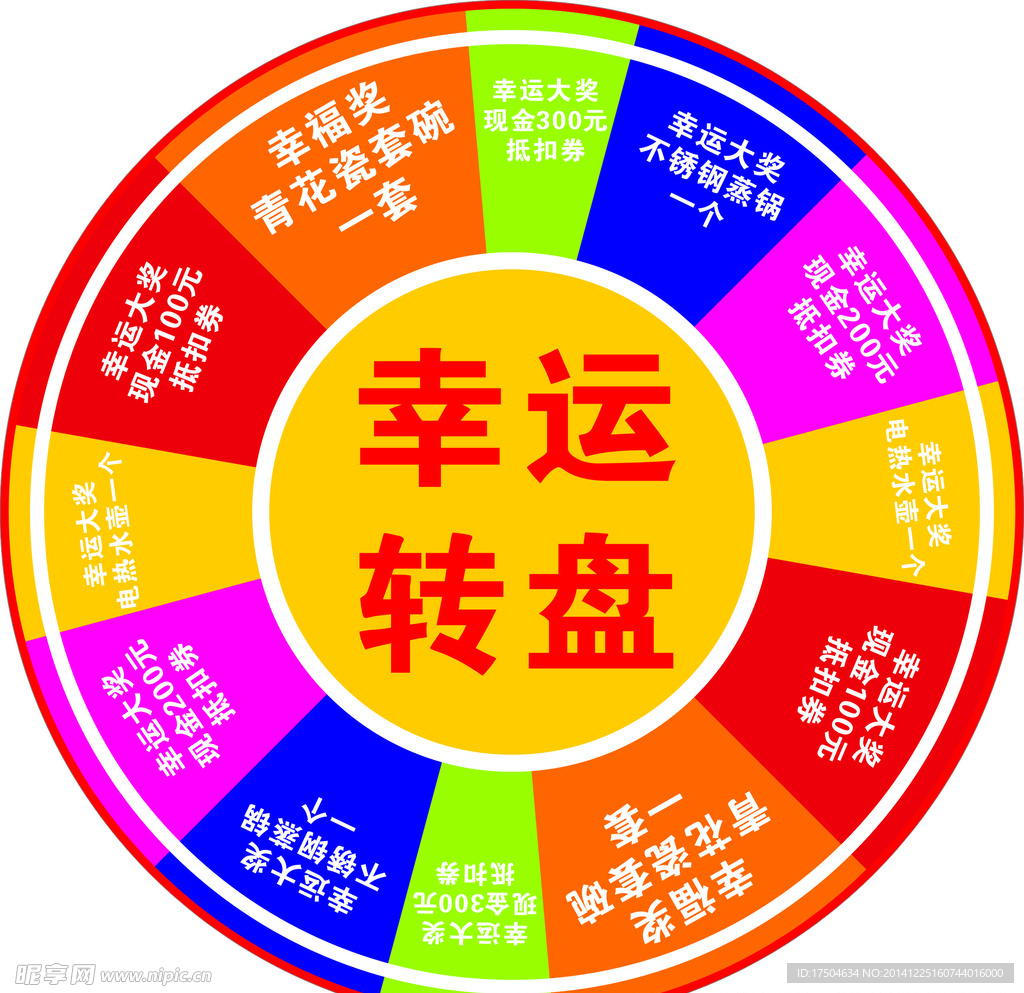 幸运转盘
