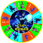 抽奖转盘