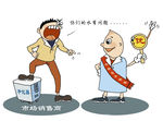 水质监测