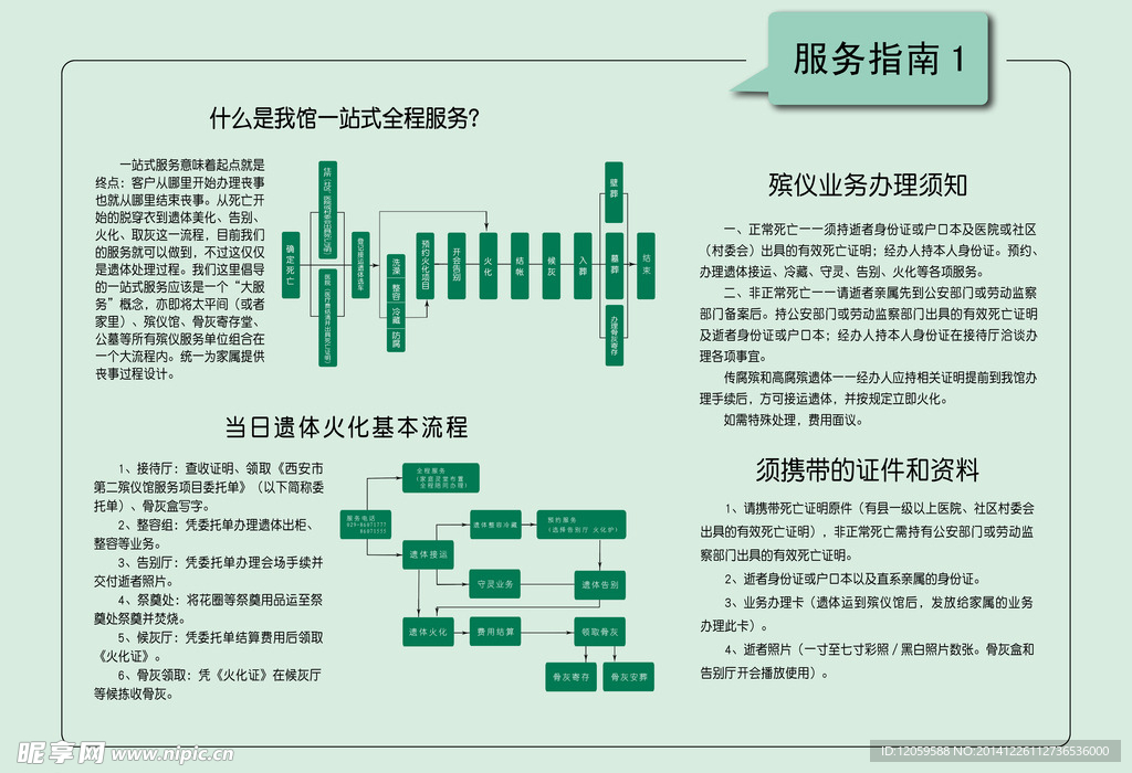 殡葬服务指南