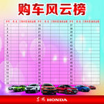 购车风云榜