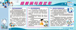 结核病宣传栏