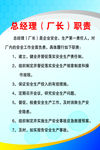 总经理（厂长）职责
