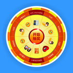 抽奖转盘