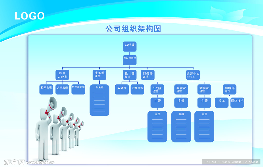 企业组织架构图