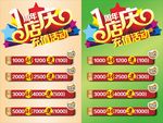 充值活动