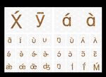 英文字体设计