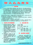 应急预案