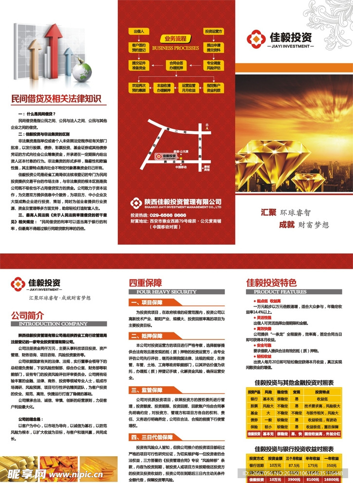 金融三折页