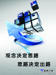观念决定思路
