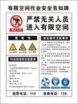 有限空间作业安全告知牌