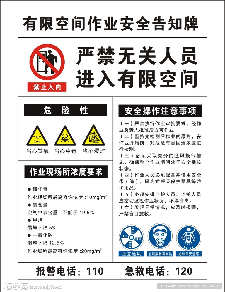 有限空间作业安全告知牌