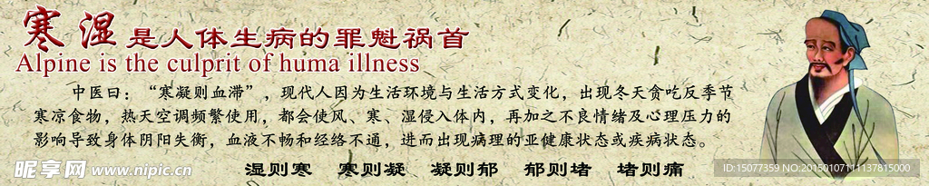 医学海报