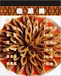 小吃 餐饮 价目表