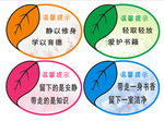 温馨提示