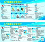 6S管理知识宣传栏