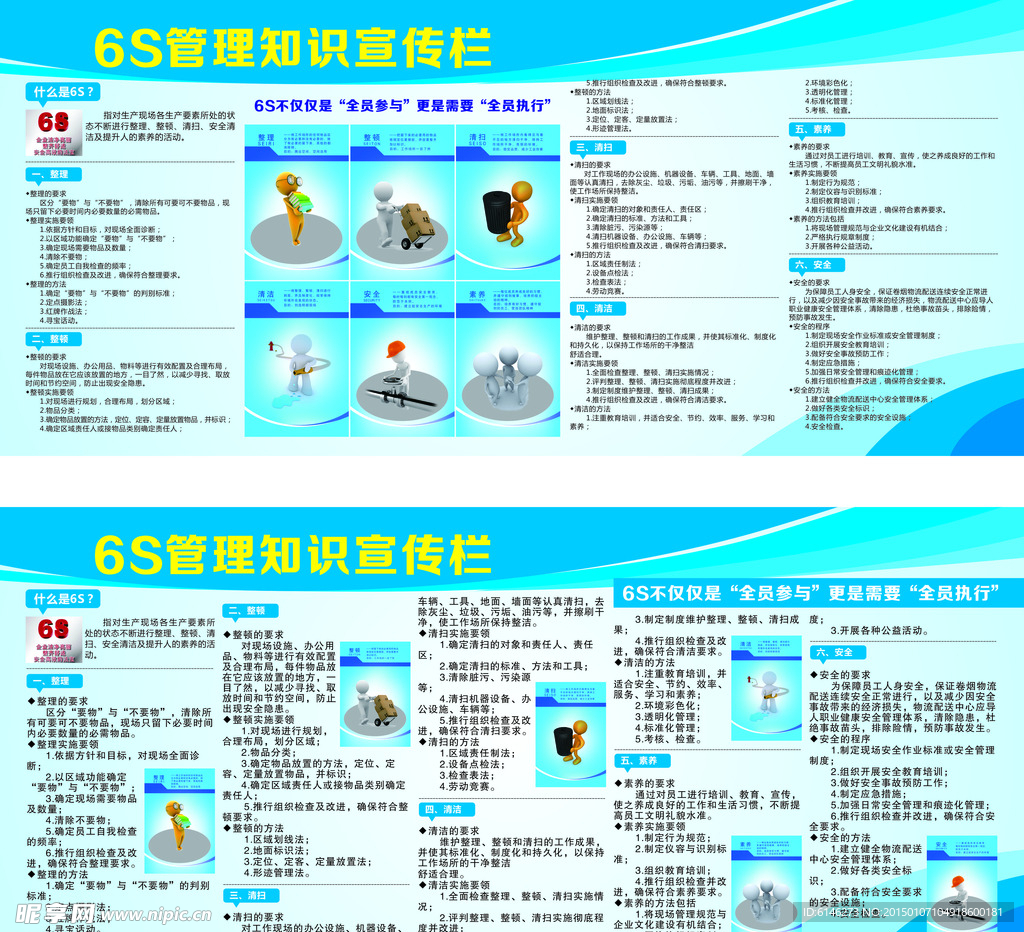 6S管理知识宣传栏