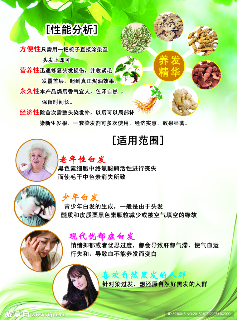 本草堂背面