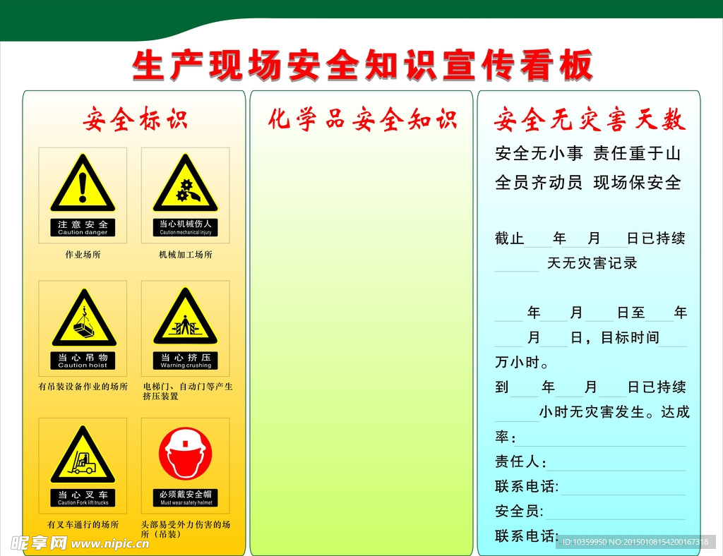 生产现场安全知识宣传看板