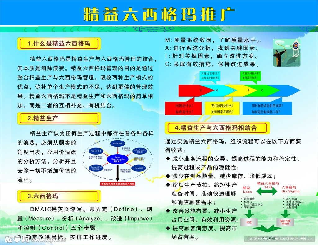 精益六西格玛推广