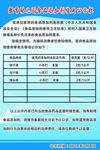 食品添加剂制度