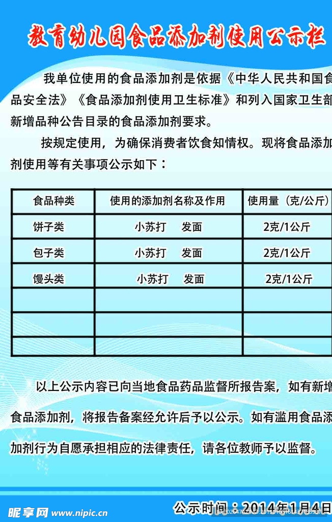 食品添加剂制度