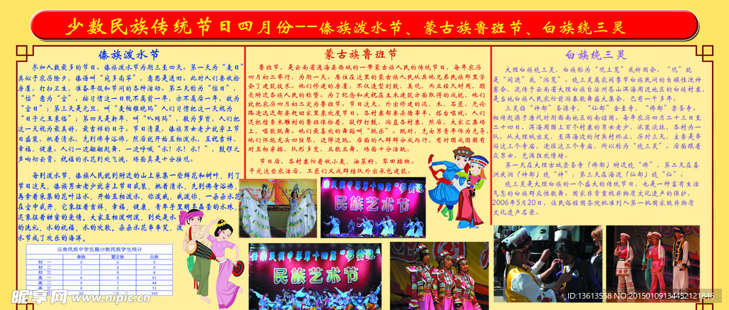 云南民族中学少数民族传统节日