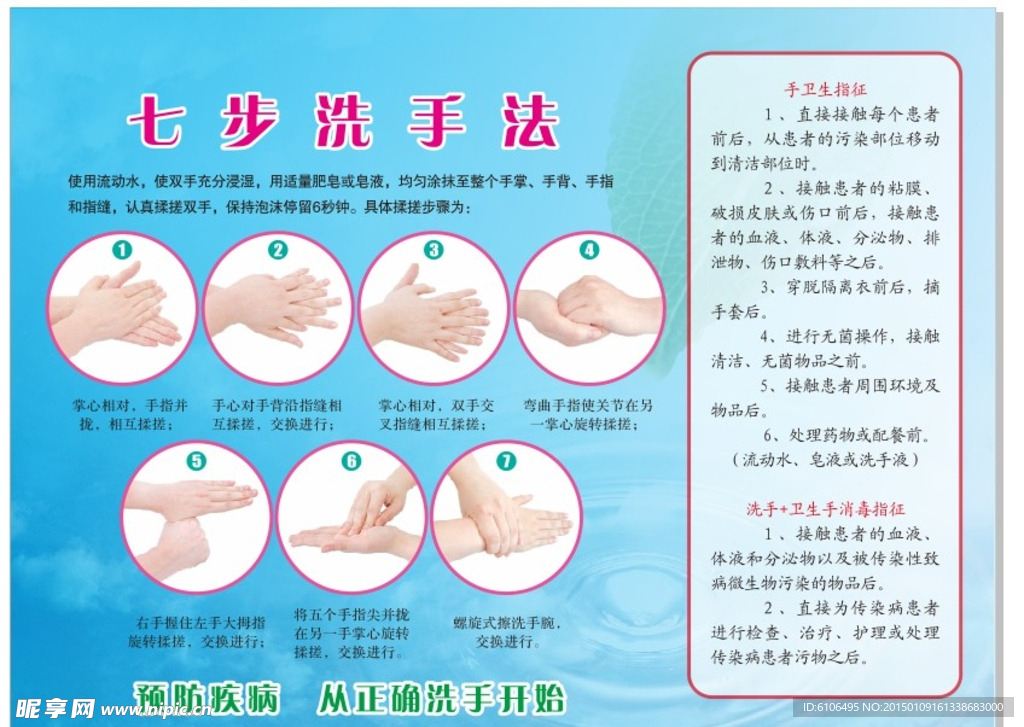 七步洗手法