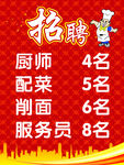餐厅 招聘