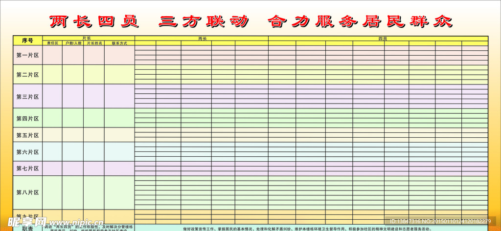 两长四员