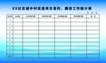 蓝色背景统计表