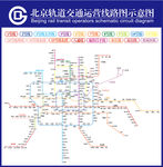 2015北京市最新地铁图
