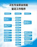工作流程图