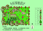 平面 效果 绿化 广场 绿地