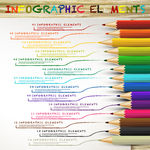 彩色铅笔与涂鸦商务信息图矢量素