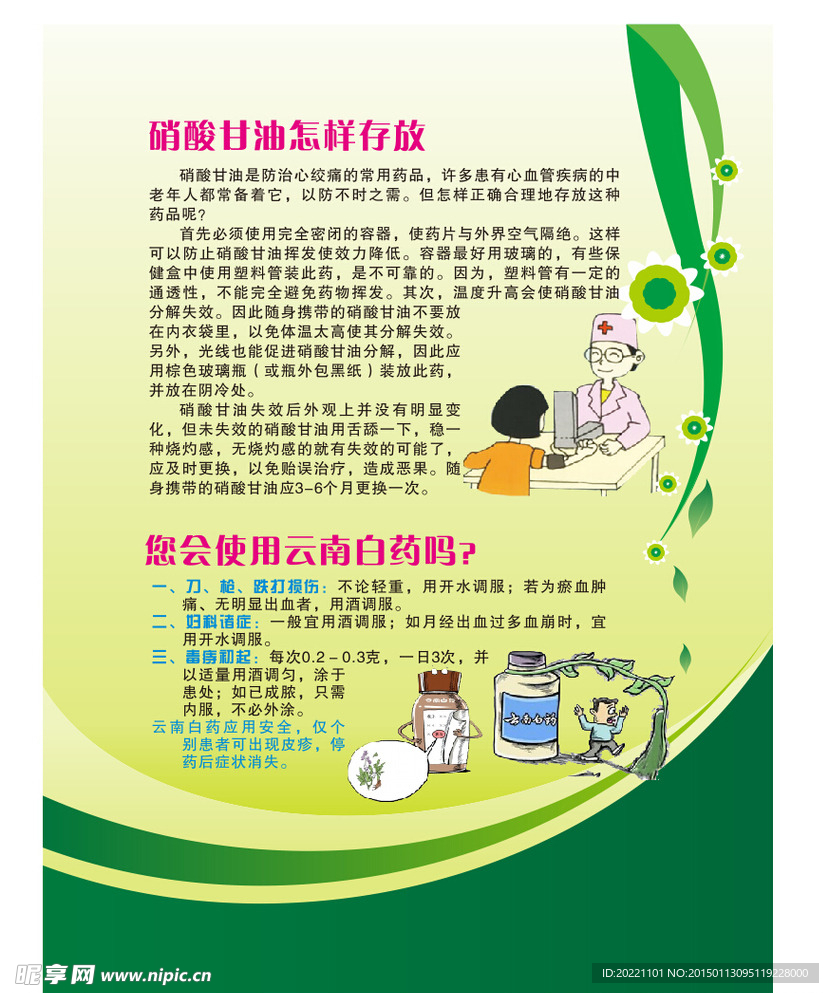 硝酸甘油怎样使用医院海报