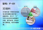 3D面料
