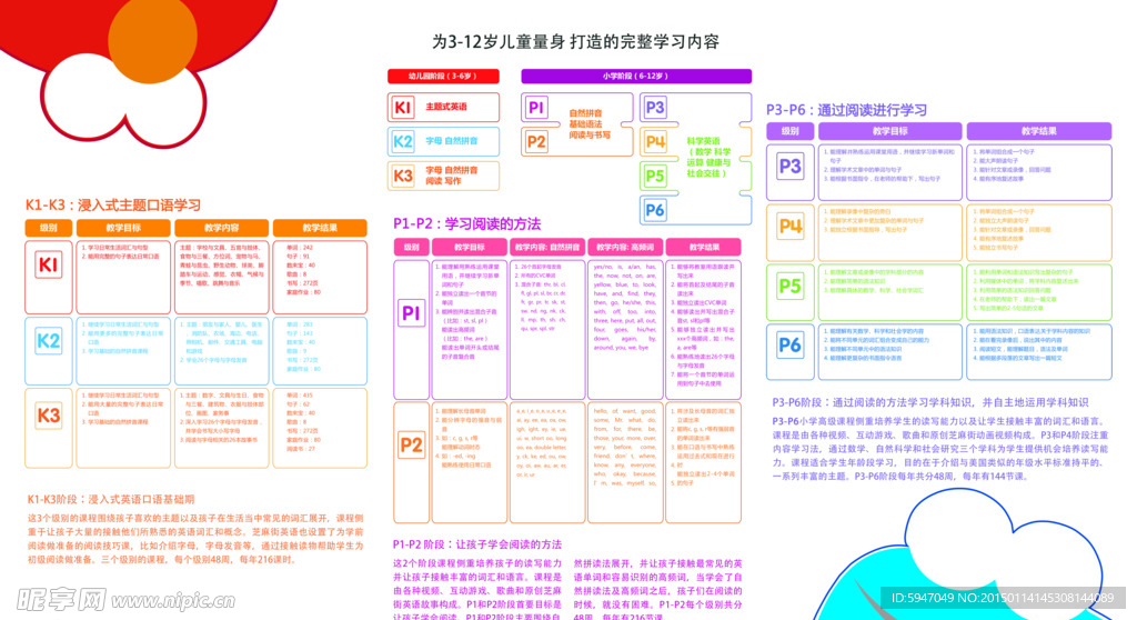 英语培训机构海报