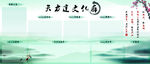 企业文化墙