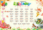 员工生日墙