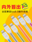数据线banner