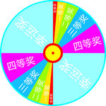 幸运大转盘