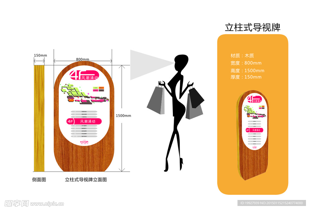 导视图