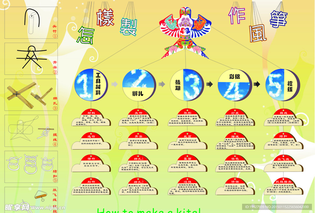 信息设计图